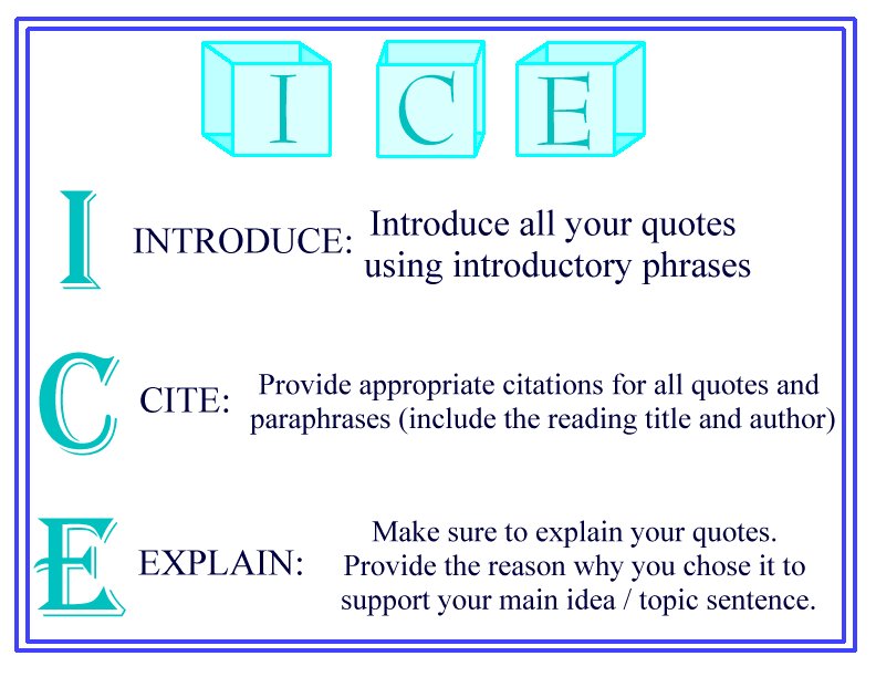 ice method essay writing